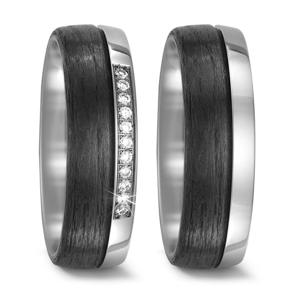 Partnerring Titan, Carbon