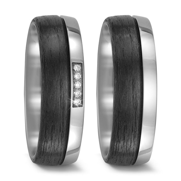 Partnerring Titan, Carbon